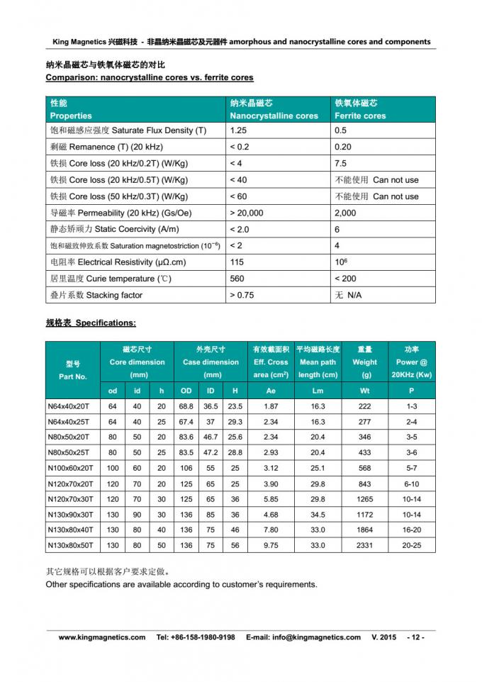 Núcleos cristalinos Nano para o preço baixo de alta frequência dos transformadores de grande poder disponível 2